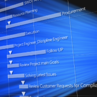 Customizable Scheduling Tools