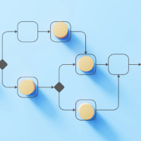 Standardize Procedures